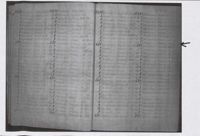 Abraham Szapiro's Register