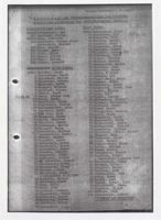List of names of the 1459 new arrivals, August 5, 1944